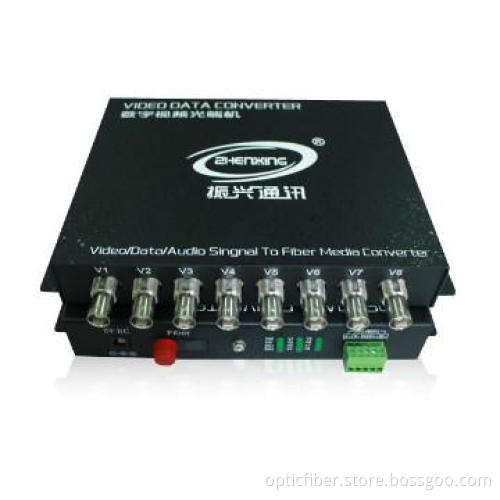 8 Channel Video/Data Digital Transmitter and Receiver